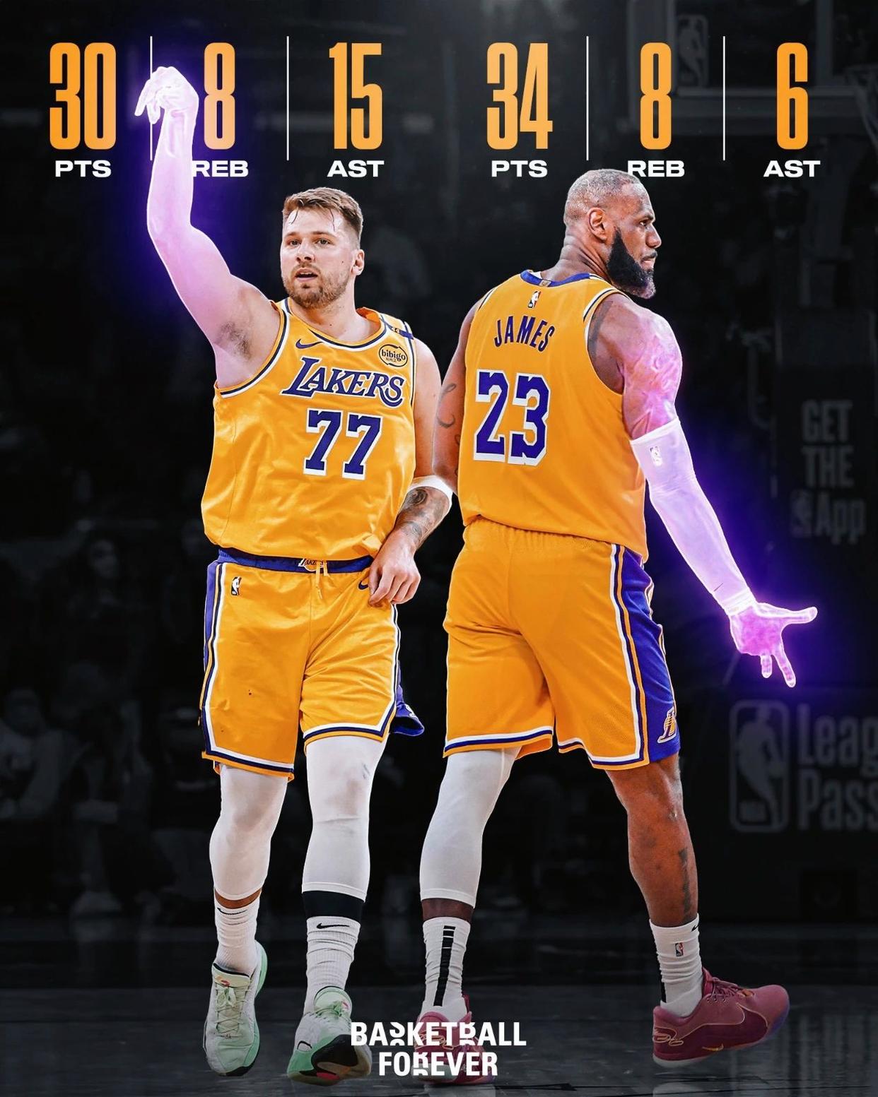 九游体育- 詹姆斯焦点对战，Ning与70激战湖人分钟，出色发挥胜负难料！比赛高潮迭起