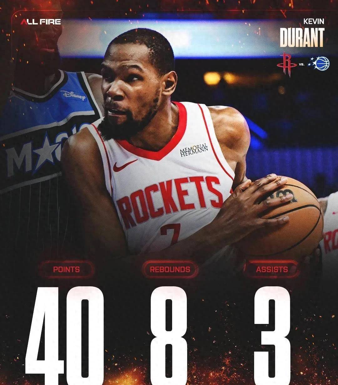 九游- 杜兰特近况 