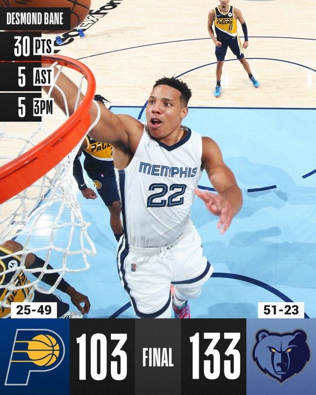 九游体育-Ming连续三场比赛得分超过势不可挡，篮网挑战极限！的简单介绍